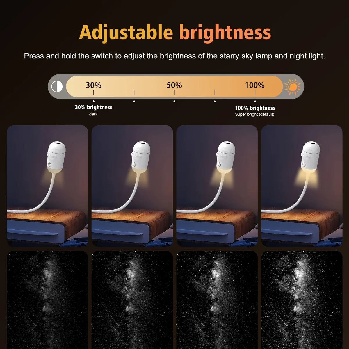 Ambient Projector Light